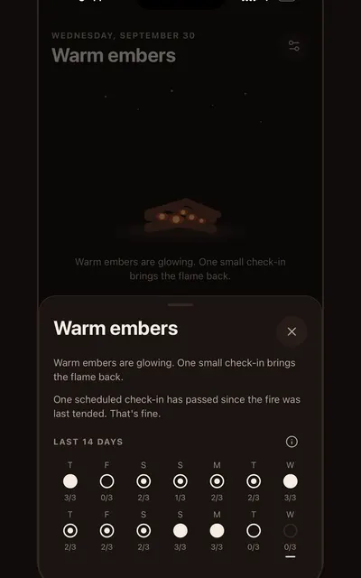 Campfire Habits screen: It cools, never breaks